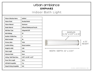 Urban Ambiance - Bath Light - UHP4462 Minimalist Indoor Bath Light, 4 - 3/4''H x 2 - 5/163