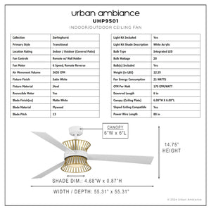 Urban Ambiance - Ceiling Fan - UHP9501 Bohemian Indoor Ceiling Fan, 14 - 3/4''H x 55 - 5/16