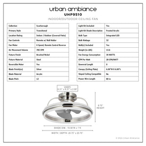 Urban Ambiance - Ceiling Fan - UHP9510 Contemporary Indoor Ceiling Fan, 8 - 3/4''H x 20 - 3/4