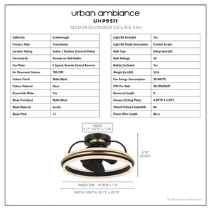 Urban Ambiance - Ceiling Fan - UHP9511 Contemporary Indoor Ceiling Fan, 8 - 3/4''H x 20 - 3/4