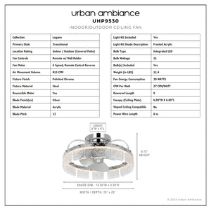 Urban Ambiance - Ceiling Fan - UHP9530 Mediterranean Indoor Ceiling Fan, 9 - 3/4''H x 20