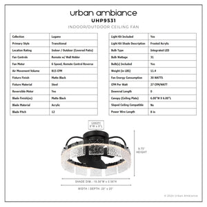 Urban Ambiance - Ceiling Fan - UHP9531 Mediterranean Indoor Ceiling Fan, 9 - 3/4''H x 20