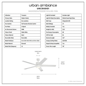 Urban Ambiance - Ceiling Fan - UKC90001 Modern Rustic Indoor Ceiling Fan, 15.5''H x 56''W x 56''Dep, Matte White Finish, Tressaire Collection - 