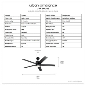 Urban Ambiance - Ceiling Fan - UKC90003 Modern Rustic Indoor Ceiling Fan, 15.5''H x 56''W x 56''Dep, Satin Black Finish, Tressaire Collection - 