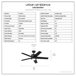 Urban Ambiance - Ceiling Fan - UKC90004 Modern Rustic Indoor Ceiling Fan, 15.5''H x 48''W x 48''Dep, Satin Black Finish, Tressaire Collection - 