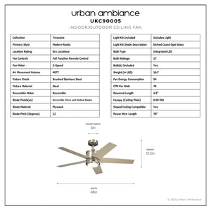 Urban Ambiance - Ceiling Fan - UKC90005 Modern Rustic Indoor Ceiling Fan, 15.5''H x 48''W x 48''Dep, Brushed Stainless Steel Finish, Tressaire Collection - 