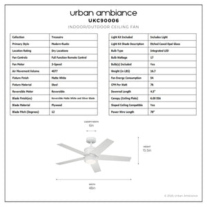 Urban Ambiance - Ceiling Fan - UKC90006 Modern Rustic Indoor Ceiling Fan, 15.5''H x 48''W x 48''Dep, Matte White Finish, Tressaire Collection - 