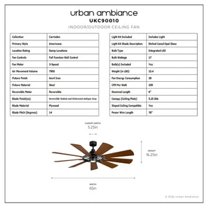 Urban Ambiance - Ceiling Fan - UKC90010 Americana Indoor / Outdoor Ceiling Fan, 16.75''H x 65''W x 65''Dep, Anvil Iron Finish, Carrisden Collection - 
