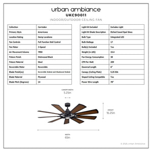 Urban Ambiance - Ceiling Fan - UKC90011 Americana Indoor / Outdoor Ceiling Fan, 16.75''H x 65''W x 65''Dep, Distressed Black Finish, Carrisden Collection - 