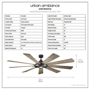 Urban Ambiance - Ceiling Fan - UKC90012 Americana Indoor / Outdoor Ceiling Fan, 16.5''H x 85''W x 85''Dep, Anvil Iron Finish, Carrisden Collection - 
