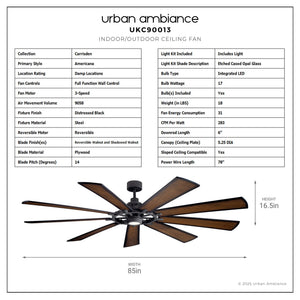 Urban Ambiance - Ceiling Fan - UKC90013 Americana Indoor / Outdoor Ceiling Fan, 16.5''H x 85''W x 85''Dep, Distressed Black Finish, Carrisden Collection - 