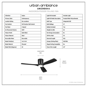 Urban Ambiance - Ceiling Fan - UKC90044 Contemporary Indoor Ceiling Fan, 10.5''H x 54''W x 54''Dep, Satin Black Finish, Isalyn Collection - 
