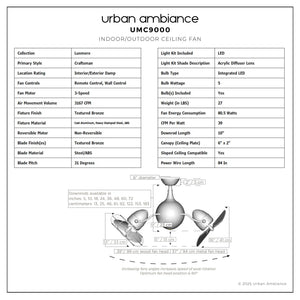 Urban Ambiance - Ceiling Fan - UMC9000 Craftsman Indoor/Outdoor Ceiling Fan, 16