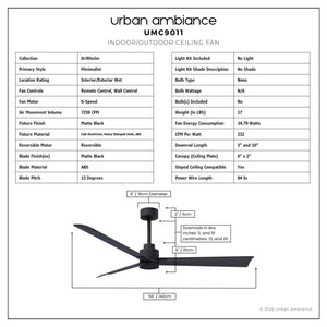 Urban Ambiance - Ceiling Fan - UMC9011 Minimalist Indoor/Outdoor Ceiling Fan, 8