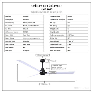 Urban Ambiance - Ceiling Fan - UMC9013 Industrial Indoor/Outdoor Ceiling Fan, 8