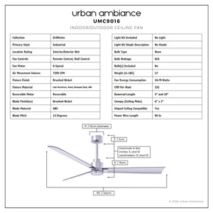Urban Ambiance - Ceiling Fan - UMC9016 Industrial Indoor/Outdoor Ceiling Fan, 8