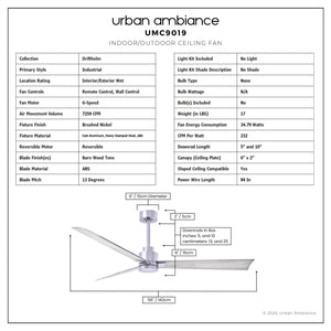 Urban Ambiance - Ceiling Fan - UMC9019 Industrial Indoor/Outdoor Ceiling Fan, 8