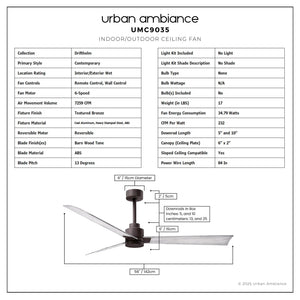 Urban Ambiance - Ceiling Fan - UMC9035 Contemporary Indoor/Outdoor Ceiling Fan, 8