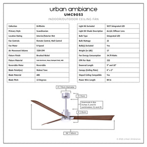 Urban Ambiance - Ceiling Fan - UMC9053 Scandinavian Indoor/Outdoor Ceiling Fan, 8