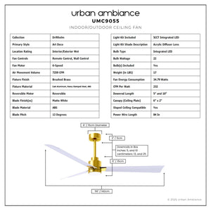 Urban Ambiance - Ceiling Fan - UMC9055 Art Deco Indoor/Outdoor Ceiling Fan, 8