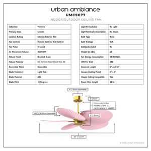 Urban Ambiance - Ceiling Fan - UMC9077 Eclectic Indoor/Outdoor Ceiling Fan, 8
