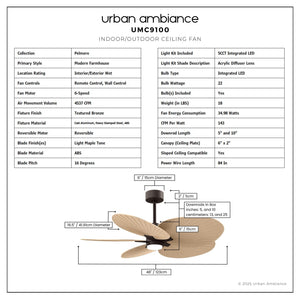 Urban Ambiance - Ceiling Fan - UMC9100 Modern Farmhouse Indoor/Outdoor Ceiling Fan, 8
