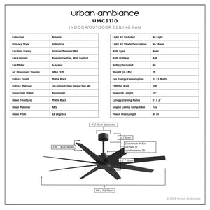 Urban Ambiance - Ceiling Fan - UMC9110 Industrial Indoor/Outdoor Ceiling Fan, 8.5