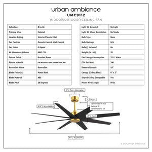 Urban Ambiance - Ceiling Fan - UMC9112 Utilitarian Indoor/Outdoor Ceiling Fan, 8.5