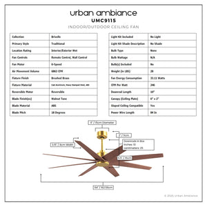 Urban Ambiance - Ceiling Fan - UMC9115 Transitional Indoor/Outdoor Ceiling Fan, 8.5