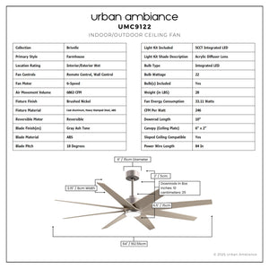 Urban Ambiance - Ceiling Fan - UMC9122 Industrial Indoor/Outdoor Ceiling Fan, 9