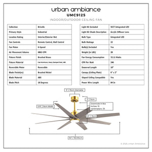 Urban Ambiance - Ceiling Fan - UMC9125 Industrial Indoor/Outdoor Ceiling Fan, 9