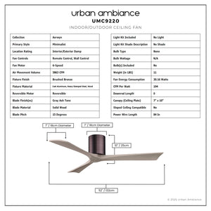 Urban Ambiance - Ceiling Fan - UMC9220 Minimalist Indoor/Outdoor Ceiling Fan, 10
