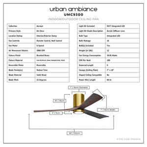 Urban Ambiance - Ceiling Fan - UMC9300 Art Deco Indoor/Outdoor Ceiling Fan, 12