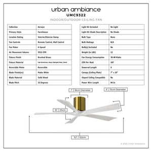 Urban Ambiance - Ceiling Fan - UMC9322 Farmhouse Indoor/Outdoor Ceiling Fan, 10