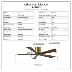 Urban Ambiance - Ceiling Fan - UMC9323 Modern Rustic Indoor/Outdoor Ceiling Fan, 10