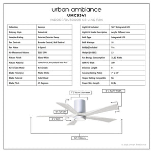 Urban Ambiance - Ceiling Fan - UMC9341 Industrial Indoor/Outdoor Ceiling Fan, 12