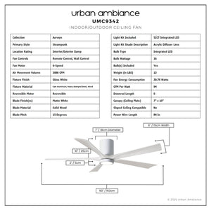 Urban Ambiance - Ceiling Fan - UMC9342 Steampunk Indoor/Outdoor Ceiling Fan, 12