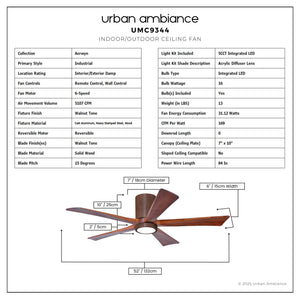 Urban Ambiance - Ceiling Fan - UMC9344 Industrial Indoor/Outdoor Ceiling Fan, 12