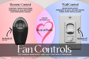 Urban Ambiance - Ceiling Fan - UMC9350 Industrial Indoor/Outdoor Ceiling Fan, 17.5