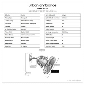 Urban Ambiance - Ceiling Fan - UMC9351 Steampunk Indoor/Outdoor Ceiling Fan, 17.5