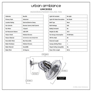 Urban Ambiance - Ceiling Fan - UMC9352 Industrial Indoor/Outdoor Ceiling Fan, 17.5