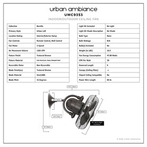 Urban Ambiance - Ceiling Fan - UMC9353 Urban Loft Indoor/Outdoor Ceiling Fan, 17.5