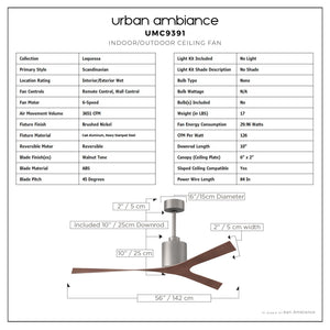 Urban Ambiance - Ceiling Fan - UMC9391 Scandinavian Indoor/Outdoor Ceiling Fan, 12