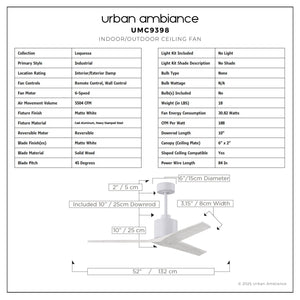 Urban Ambiance - Ceiling Fan - UMC9398 Industrial Indoor/Outdoor Ceiling Fan, 12