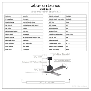 Urban Ambiance - Ceiling Fan - UMC9414 Minimalist Indoor/Outdoor Ceiling Fan, 12