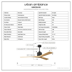 Urban Ambiance - Ceiling Fan - UMC9416 Contemporary Indoor/Outdoor Ceiling Fan, 12