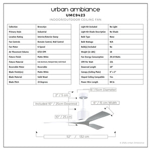Urban Ambiance - Ceiling Fan - UMC9423 Industrial Indoor/Outdoor Ceiling Fan, 12