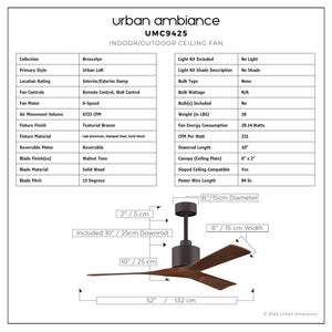 Urban Ambiance - Ceiling Fan - UMC9425 Urban Loft Indoor/Outdoor Ceiling Fan, 12