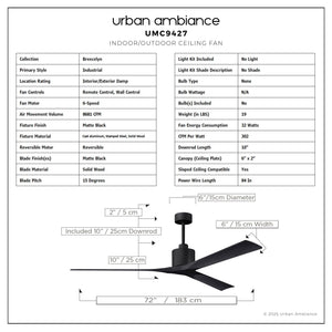 Urban Ambiance - Ceiling Fan - UMC9427 Industrial Indoor/Outdoor Ceiling Fan, 12