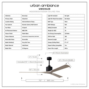 Urban Ambiance - Ceiling Fan - UMC9429 Industrial Indoor/Outdoor Ceiling Fan, 12